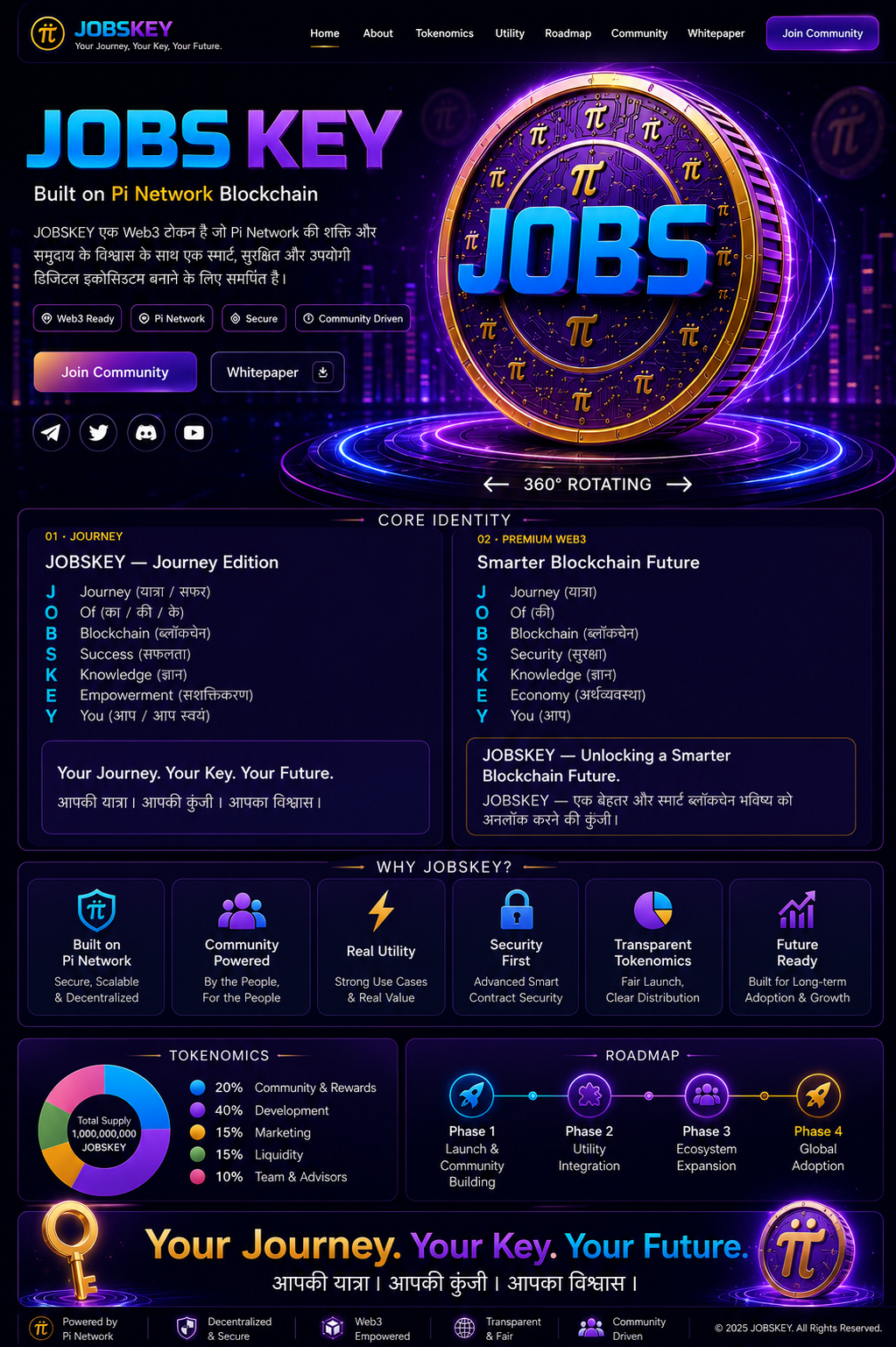 JOBSKEY Pi-Inspired 3D Presentation Visual